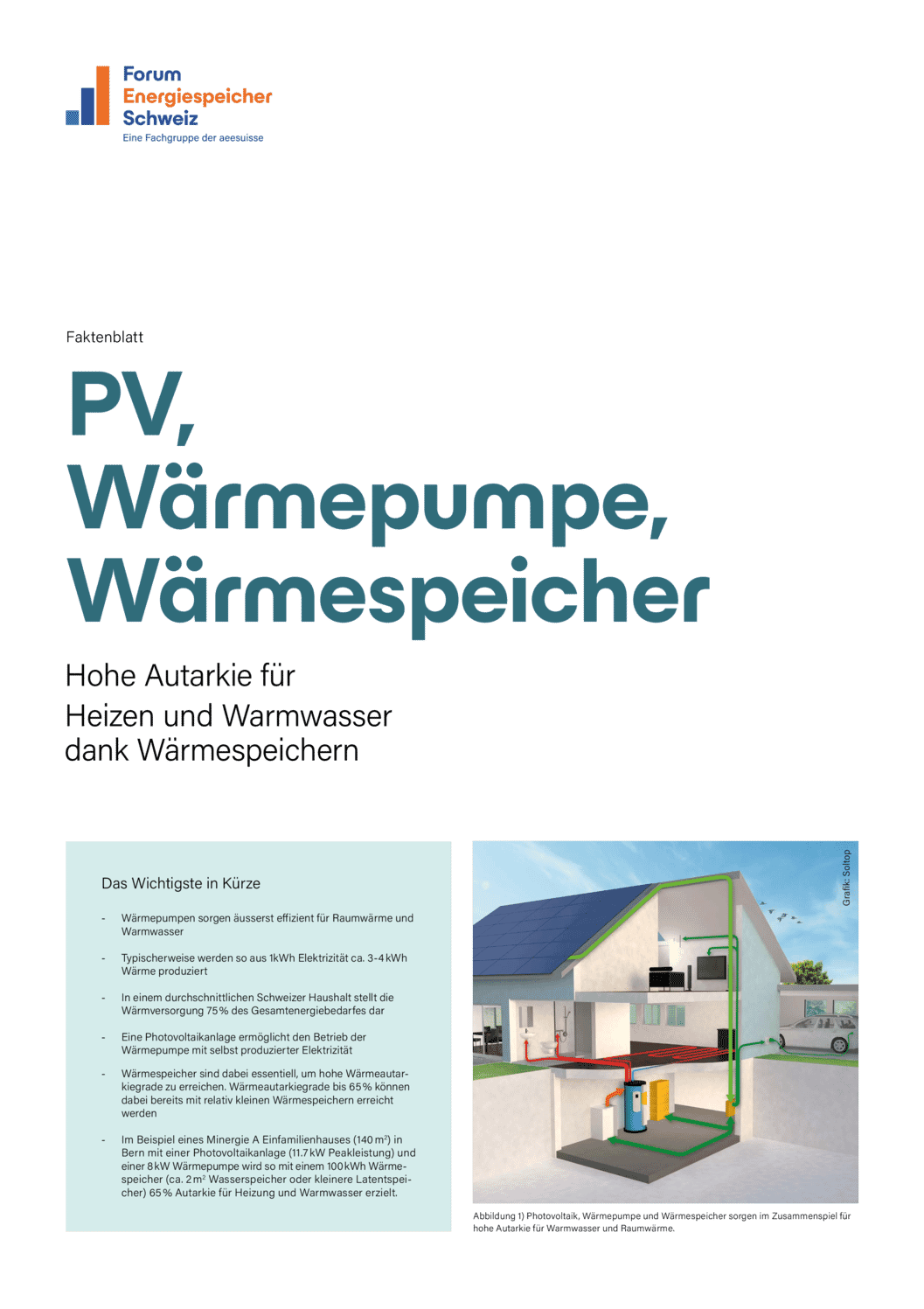 Faktenblatt PV, Wärmepumpen und Wärmespeicher DE