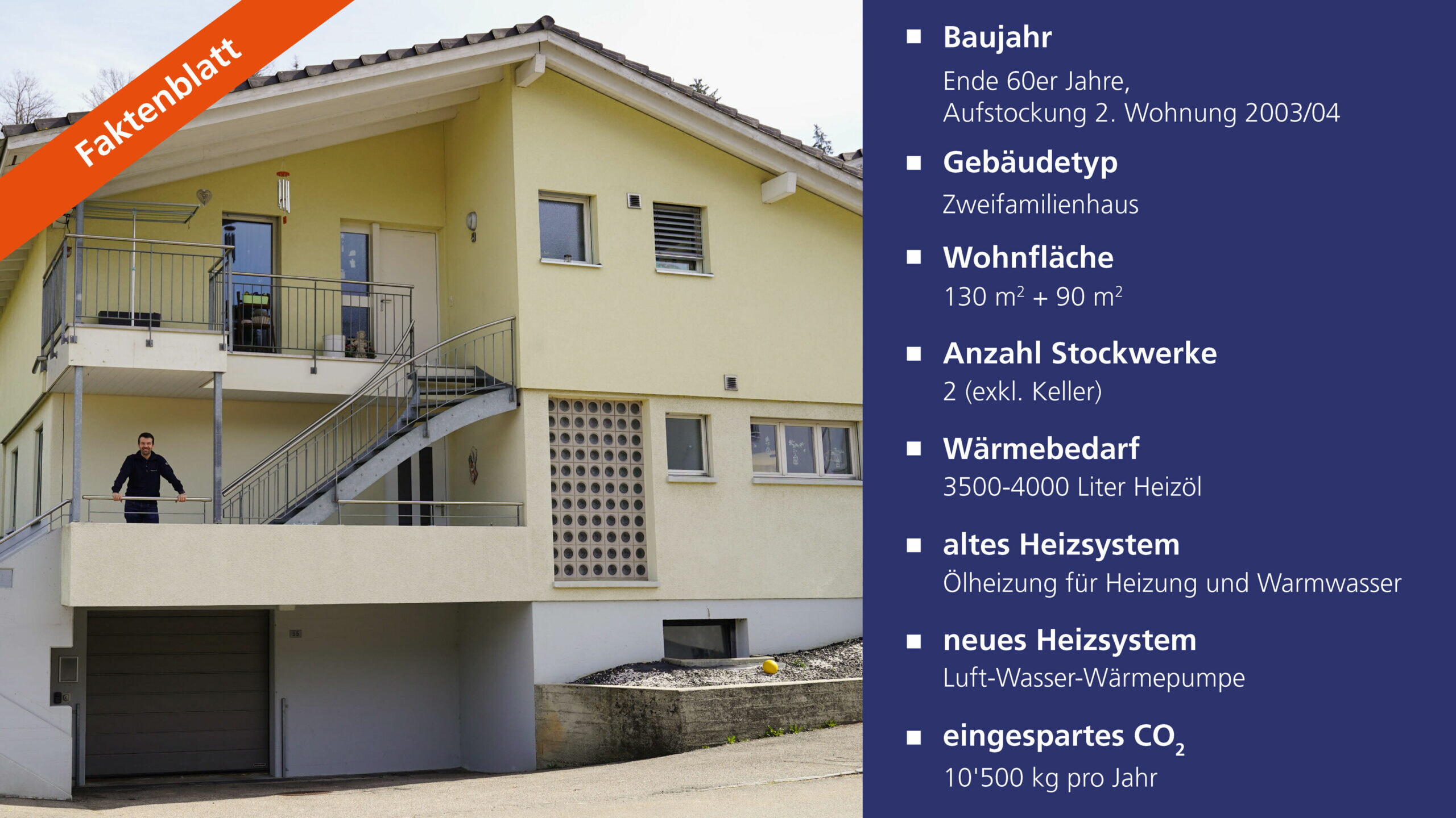 01 Faktenblatt Luft Wasser Waermepumpe