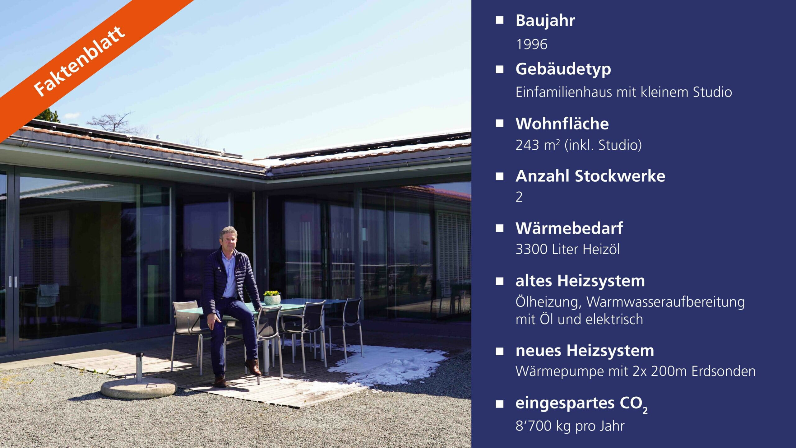 04 Faktenblatt Wärmepumpe Erdsonde