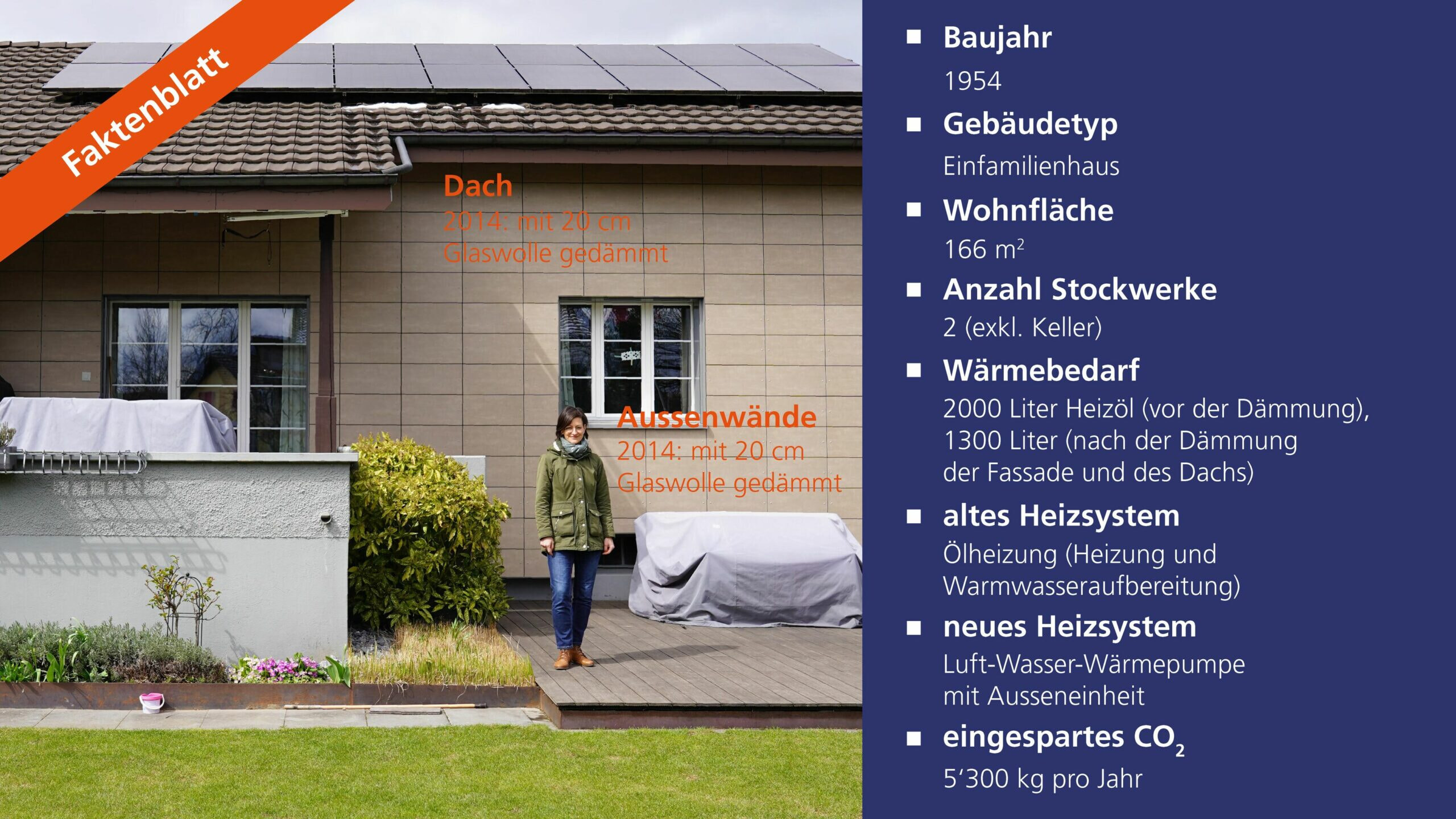 05 Faktenblatt Luft Wasser Waermepumpe