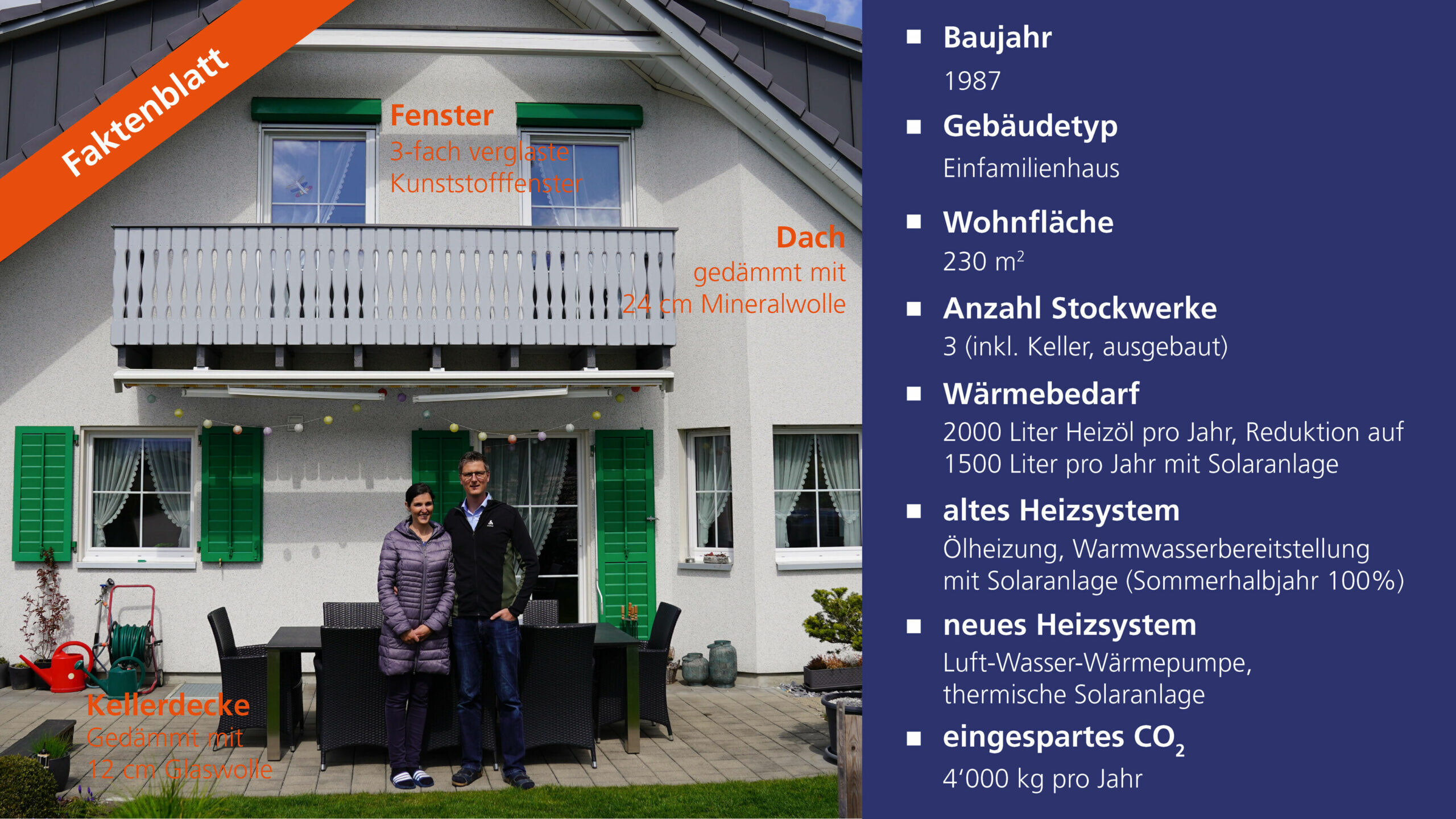 06 Faktenblatt Luft Wasser Waermepumpe