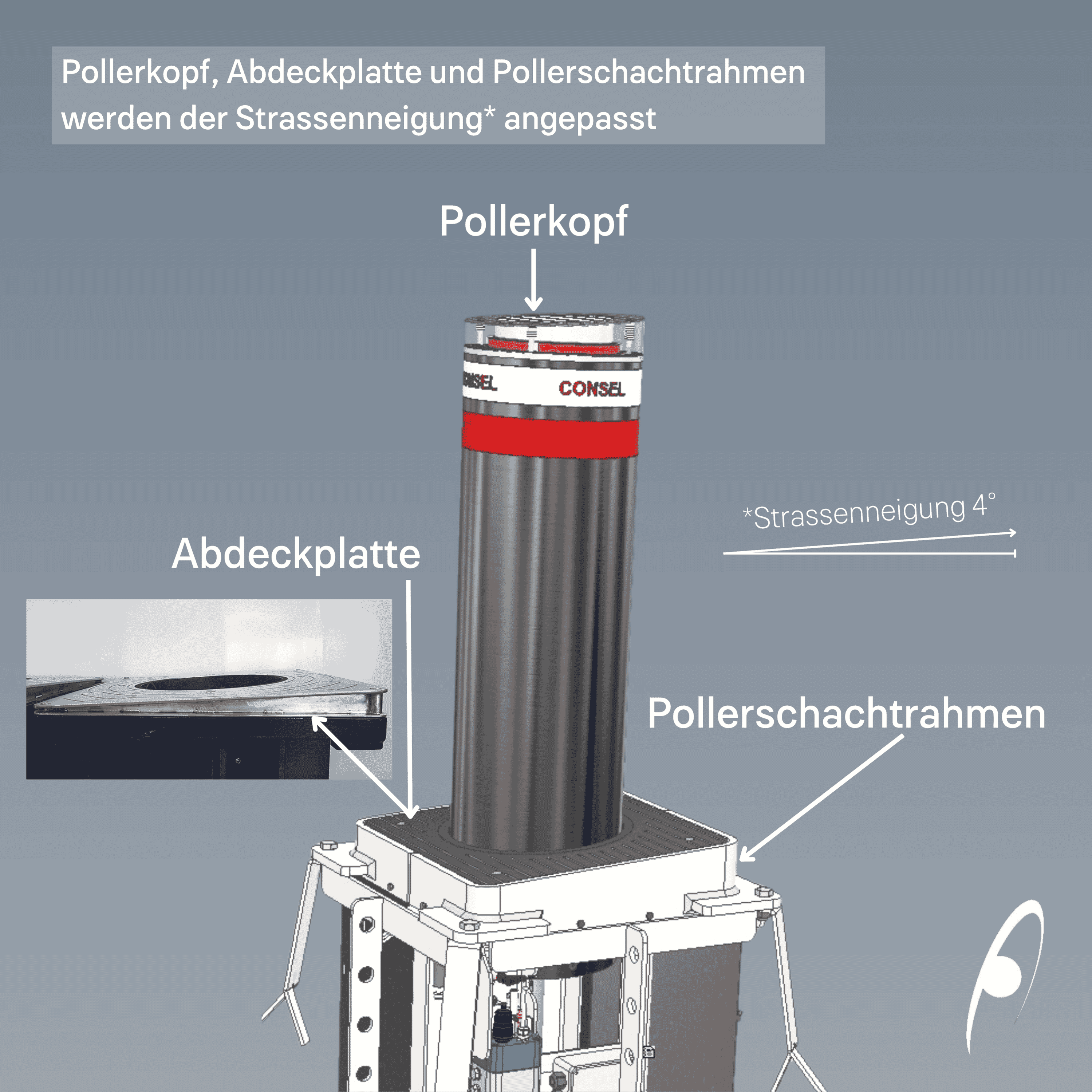 Meimo Pollerkopf Und Adeckplatte Und Pollerschacht