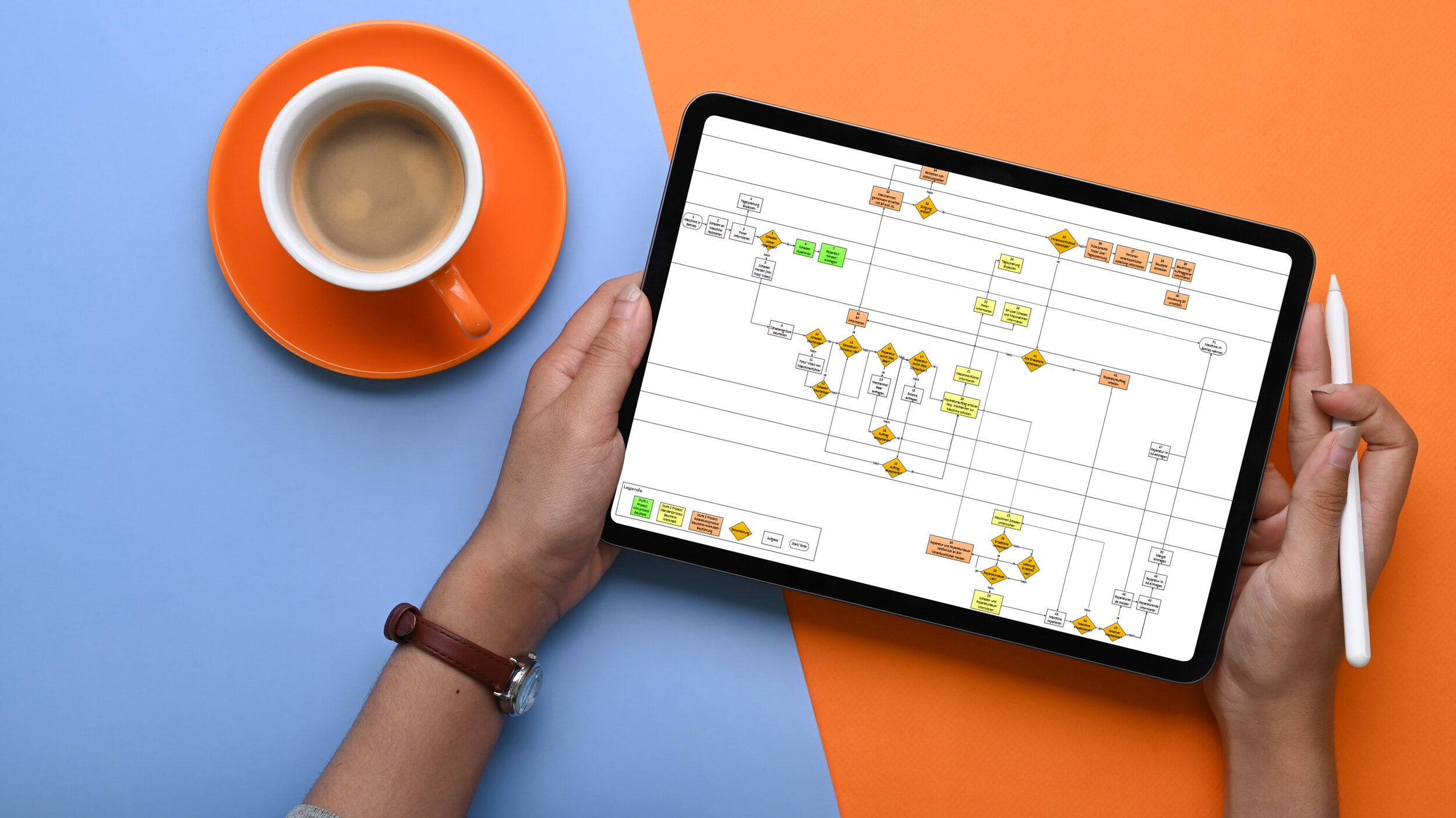 Jms Bim Auf Ipad