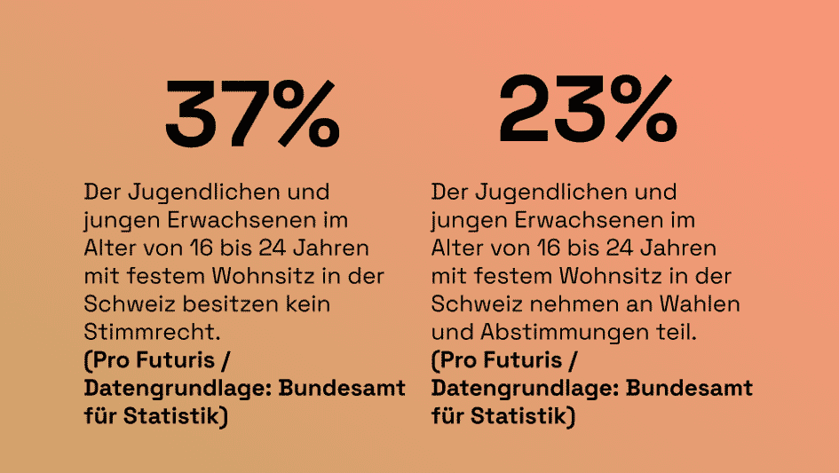 Debattenbeitrag ZRU24 Grafik 2
