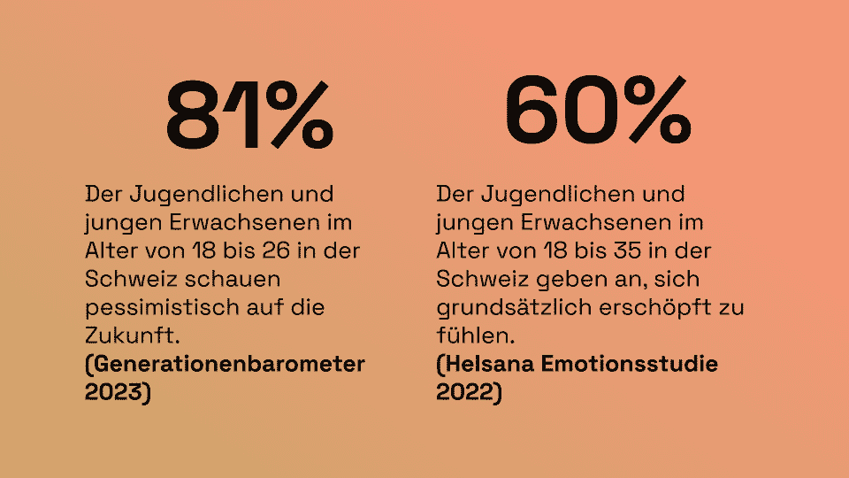 Grafik Debattenebeitrag Teilhabe Teil1(2)