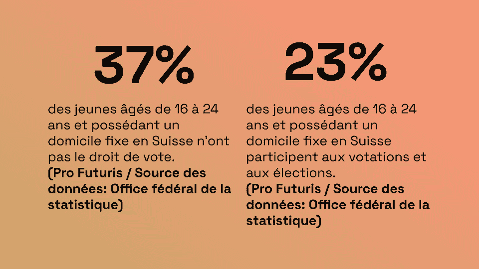 Grafik Debattenebeitrag Teilhabe Teil1(1)