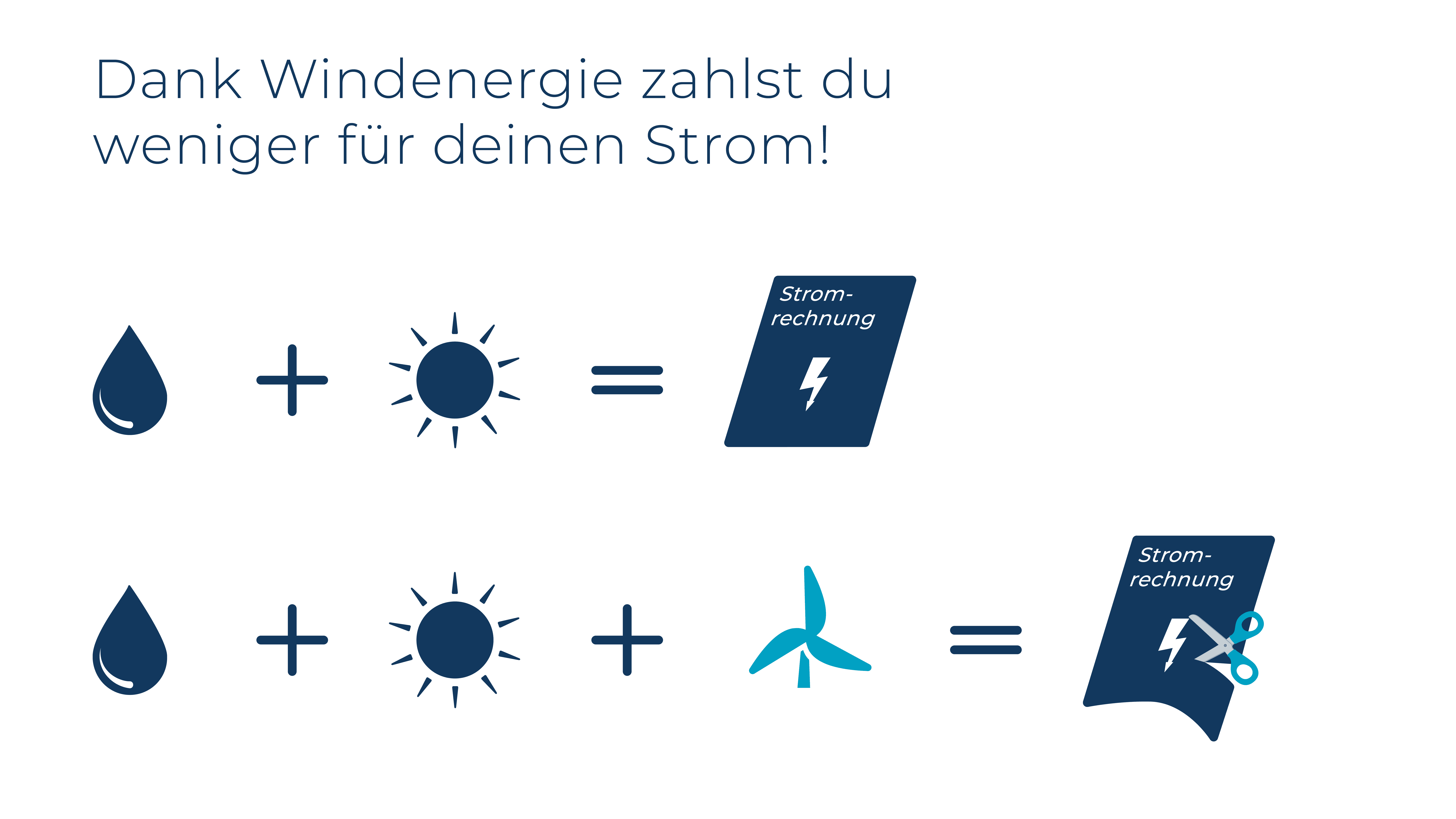 SE Rechnung