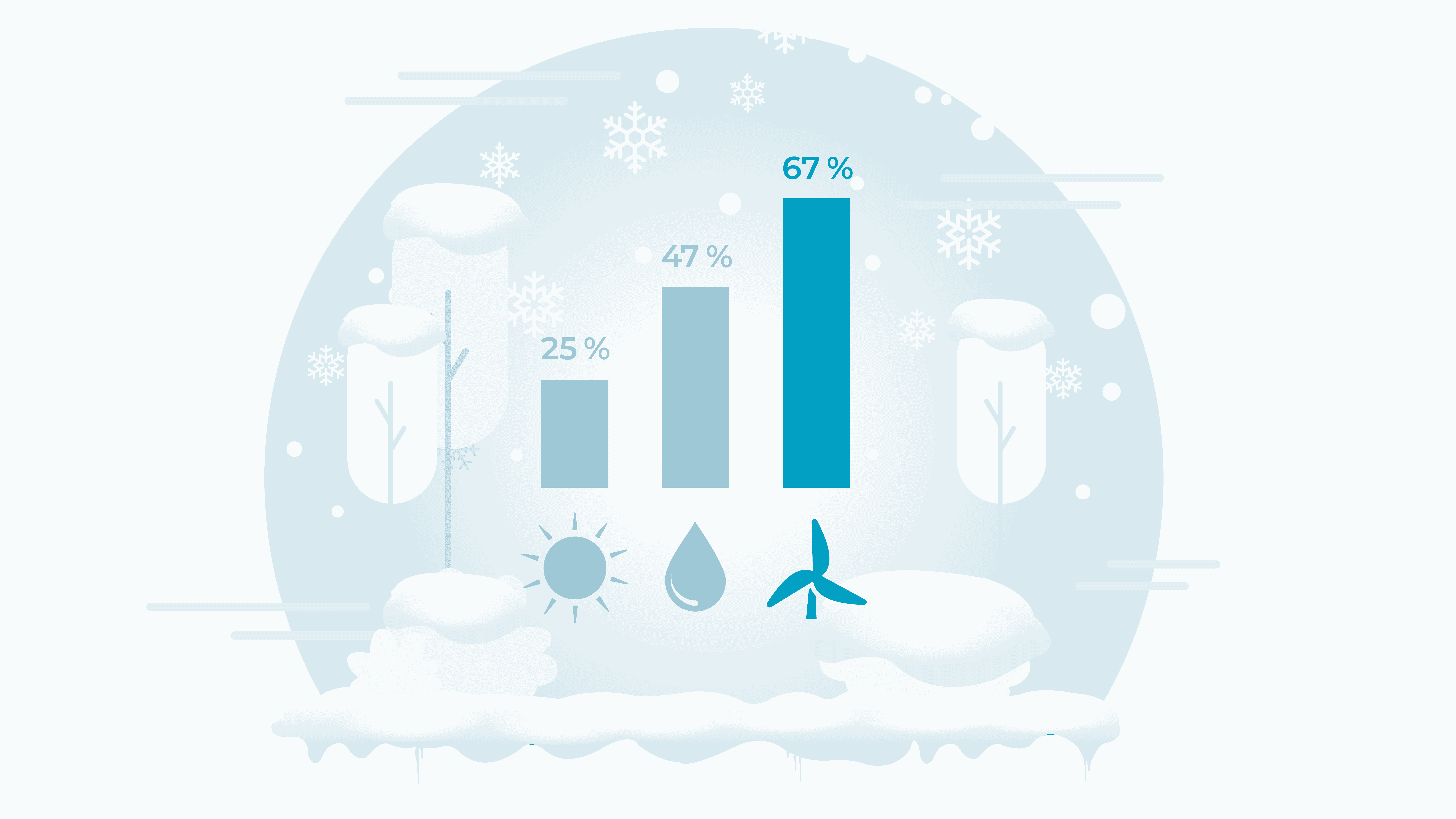 SE Wintergrafik Fr